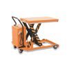 Electric low profile lift table elt75lp.jpg